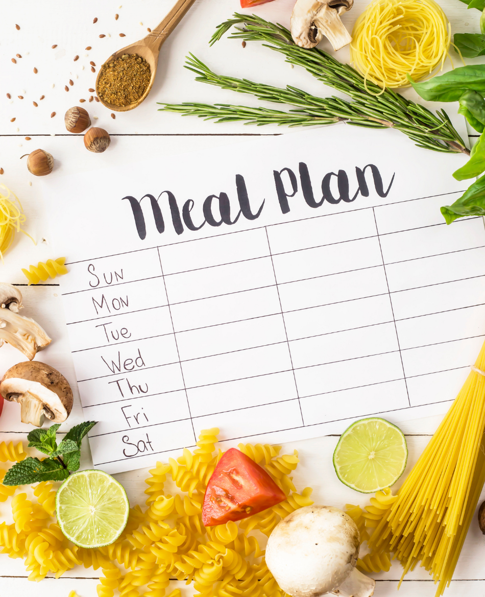 Weekly Meal Plan for balanced diet